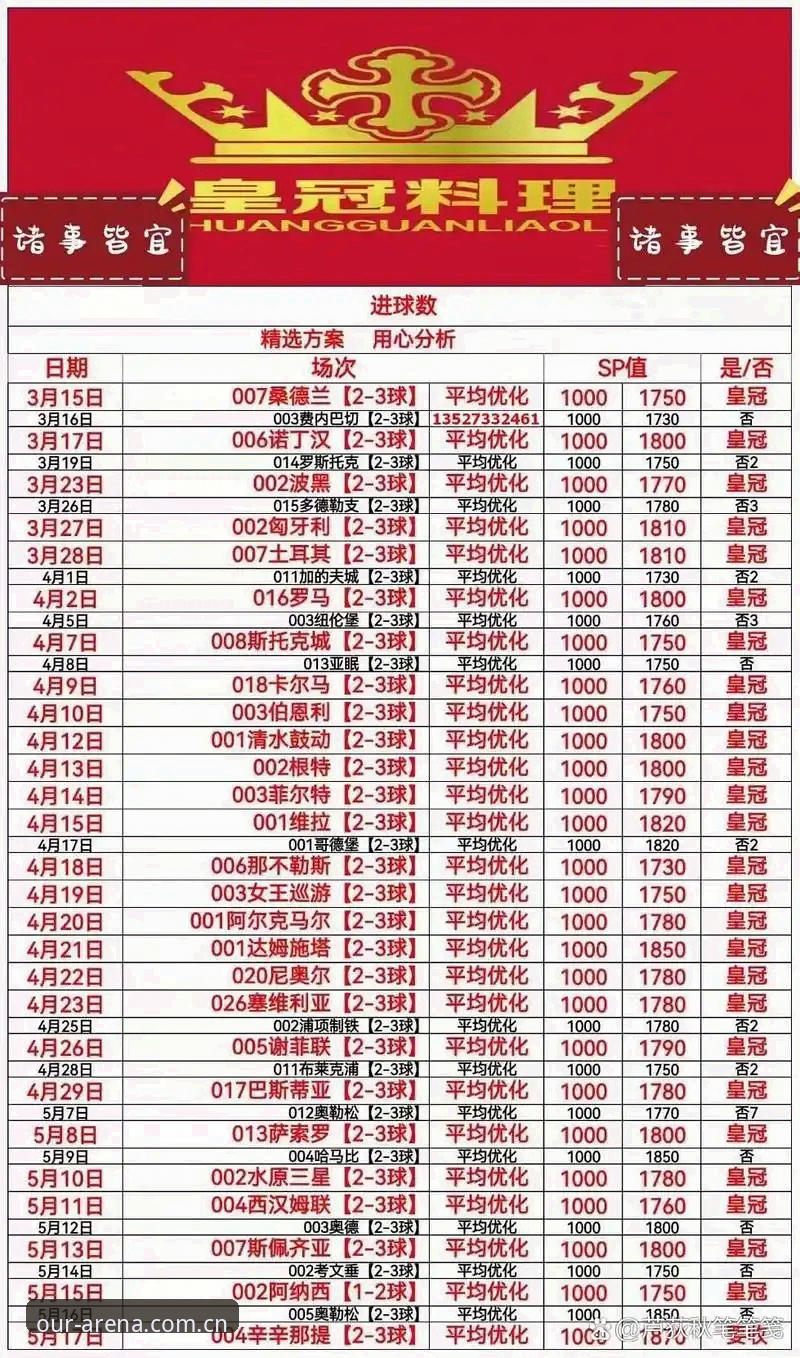 皇冠体育官方“这是我们的赛场”全面解析：从第18轮数据看实战派的选择逻辑