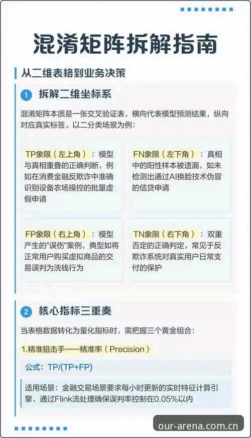 2026年选秀夜决策指南——从普雷斯蒂的棋局看懂雷霆运作思路
